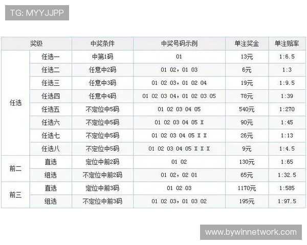 快三计划最新玩法详解助你轻松掌握中奖技巧提升中奖率 快三计划最新玩法详解助你轻松掌握中奖技巧提升中奖率