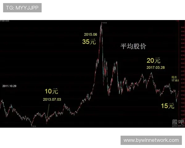 最新快三开奖走势分析,掌握趋势提升中奖几率的实用方法 最新快三开奖走势分析,掌握趋势提升中奖几率的实用方法